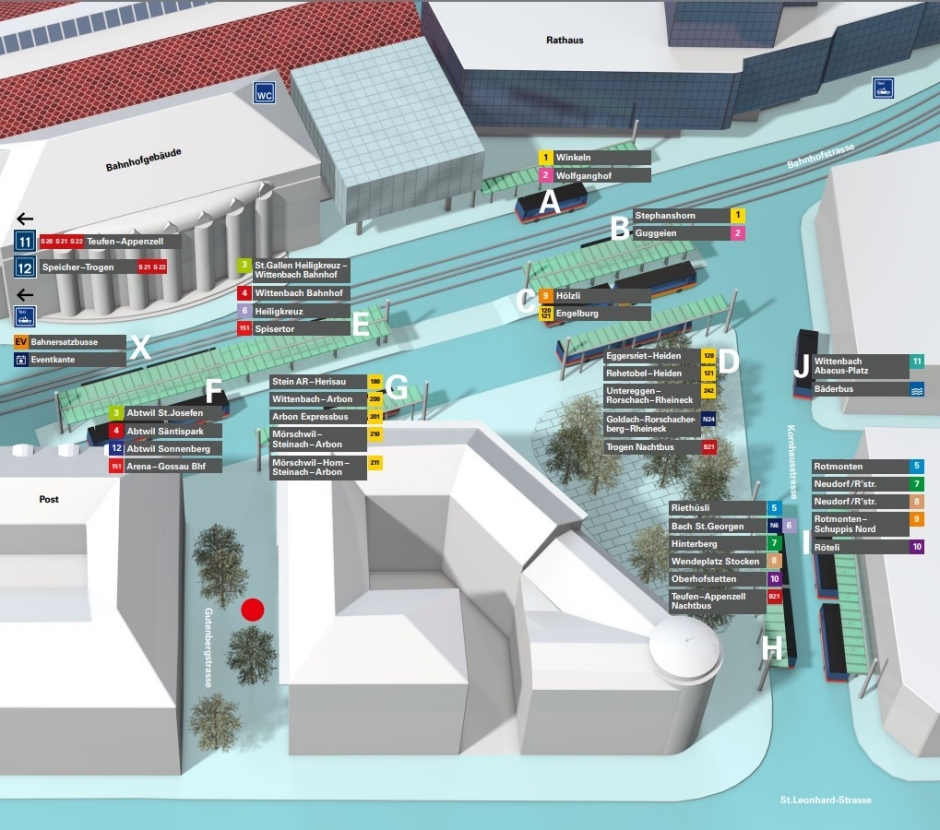 Bild Übersicht Haltekanten Bahnhofplatz Sankt Gallen